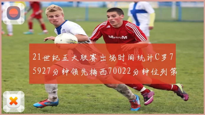 21世纪五大联赛出场时间统计C罗75927分钟领先梅西70022分钟位列第三